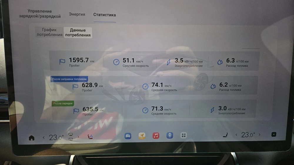 Exlantix ES салон интерьер мультимедиа медиасистема