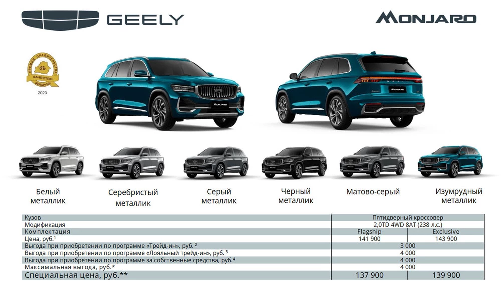 Geely Monjaro в Беларуси у дилера в Минске прайс-лист цена