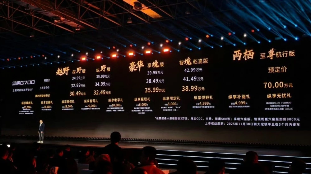 Внедорожники Jetour Zhongheng G700 презентация комплектации