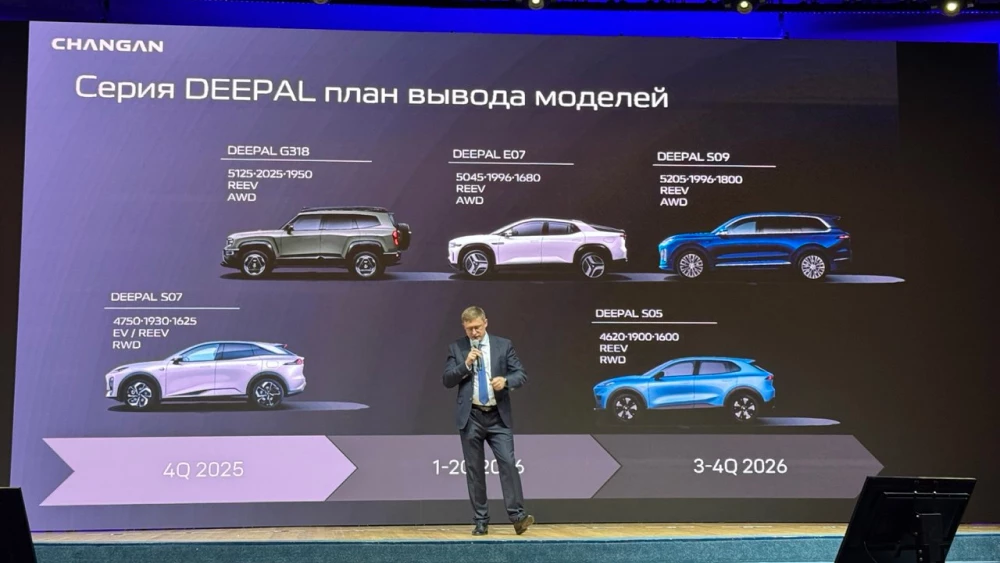 Планы входящих в концерн Changan брендов Avatr и Deepal раскрыли в России в рамках партнёрской конференции