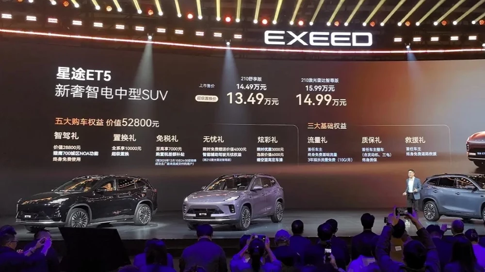 новый кроссовер exeed exlantix et5 цены комплектации