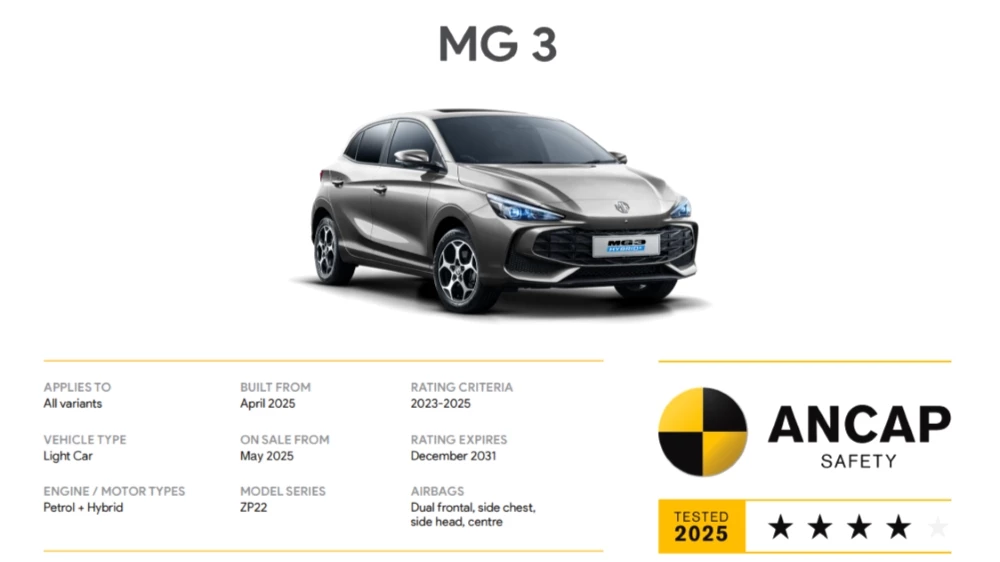 mg 3 спереди сбоку краш-тест Ancap австралийский итоги оценки