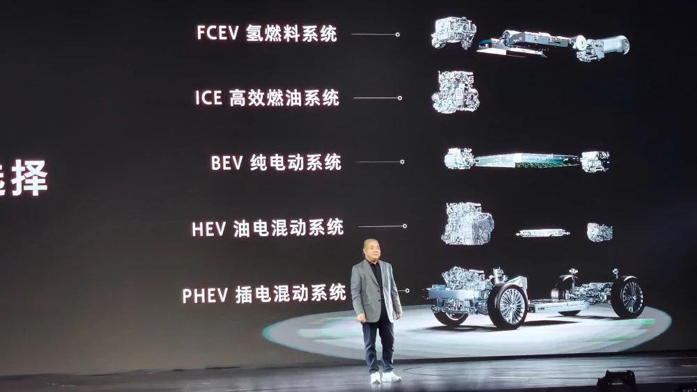 GWM представила новую автомобильную платформу архитектура платформа guiyuan gwm one