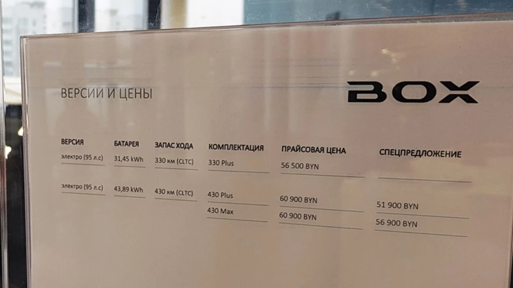 электромобиль Dongfeng Box EV 330 Plus в Беларуси цены комплектации