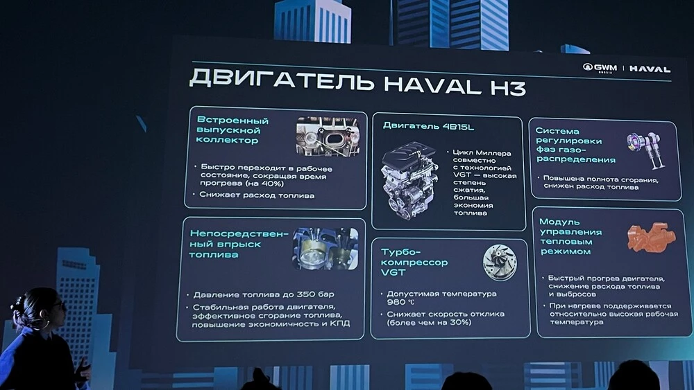 Haval H3 обновленный 2026 года презентация в России двигатель мотор