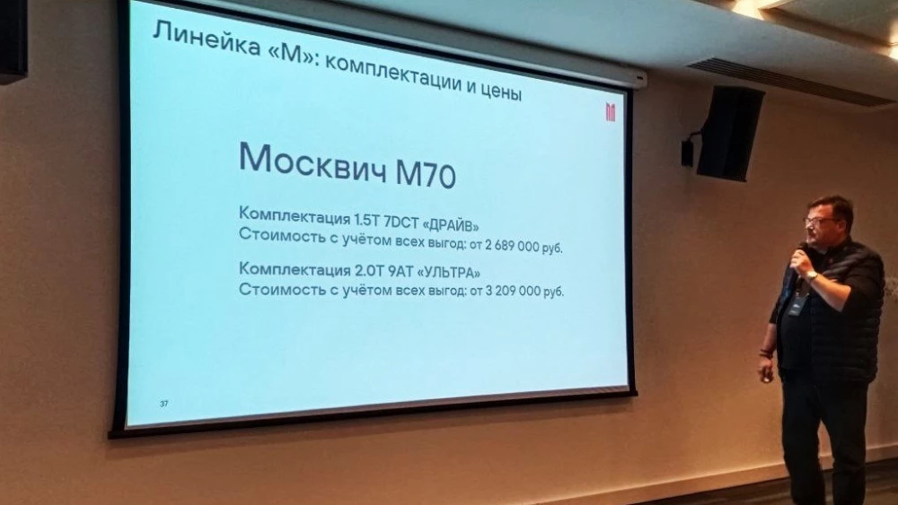 москвич м70 цены комплектации кроссовер