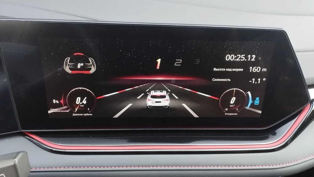 Changan CS35 Max салон интерьер приборная панель