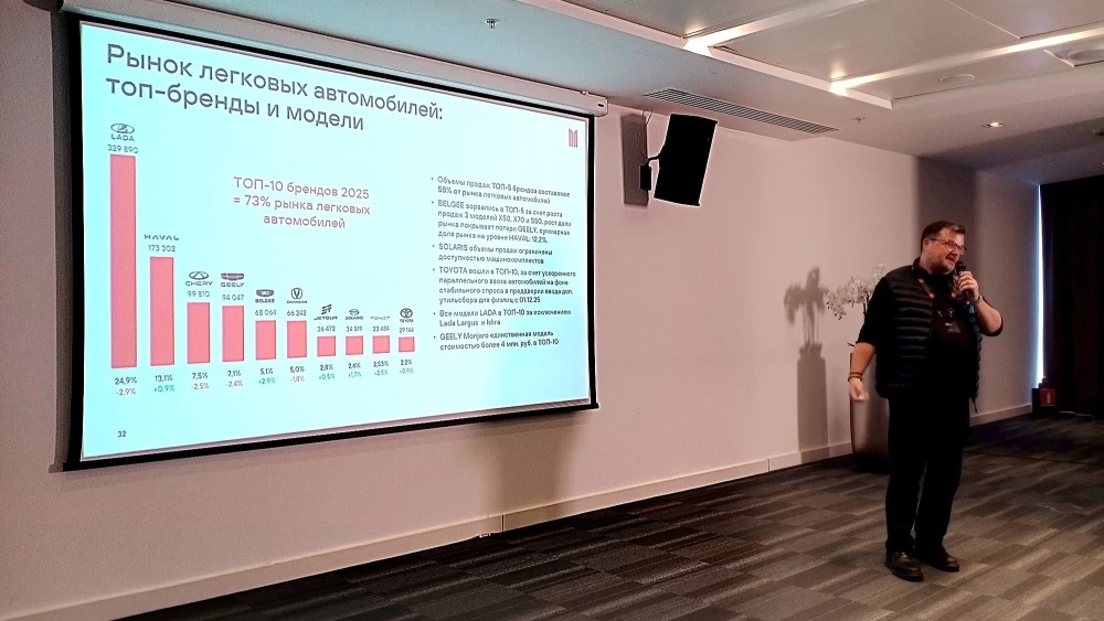 Коммерческий директор АО МАЗ «Москвич» Андрей Владимирцев MG