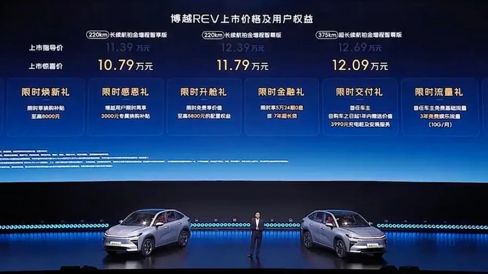 новый кроссовер geely atlas rev цены комплектации