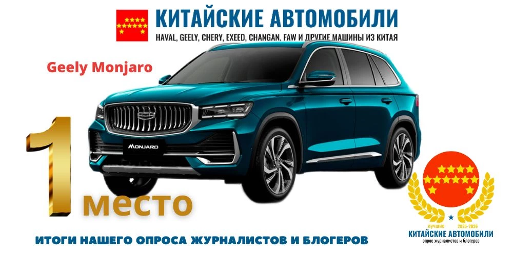 опрос лучший китайский автомобиль geely monjaro 2025-2026