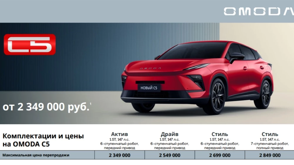 цены и комплектации кроссовера omoda c5 нового поколения в России прайс
