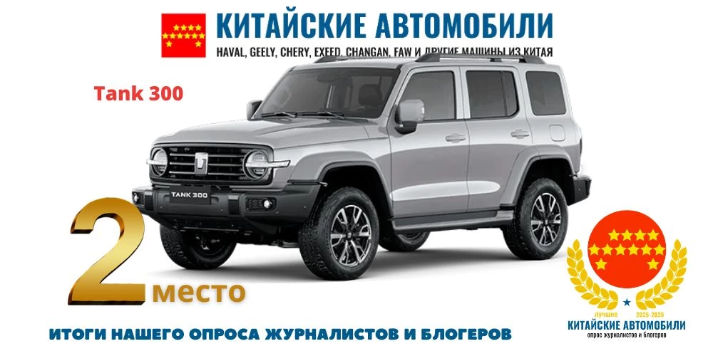 опрос лучший китайский автомобиль tank 300 2025-2026