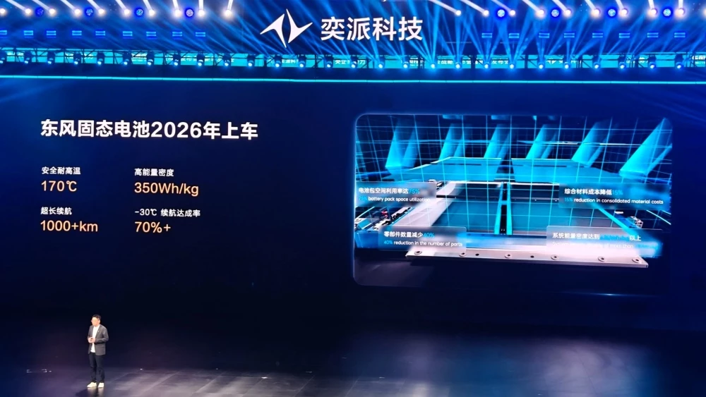 dongfeng твердотельная батарея