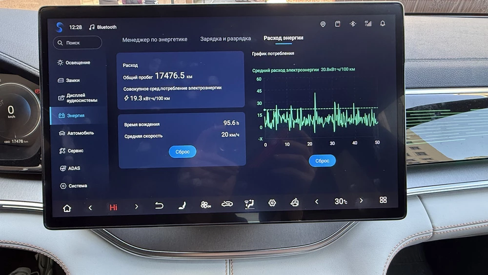 Кроссовер BYD Song Plus EV тест в казахстане салон интерьер мультимедиа медиасистема