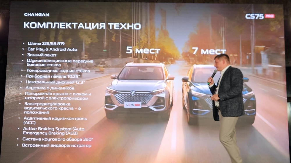Особенности комплектации «Техно» кроссовера Changan CS75 Pro