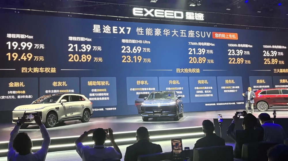 новый кроссовер exeed ex7 цены комплектации