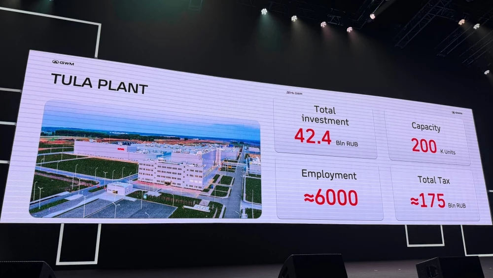 GWM Day 2026 завод Haval в Тульской области автозавод