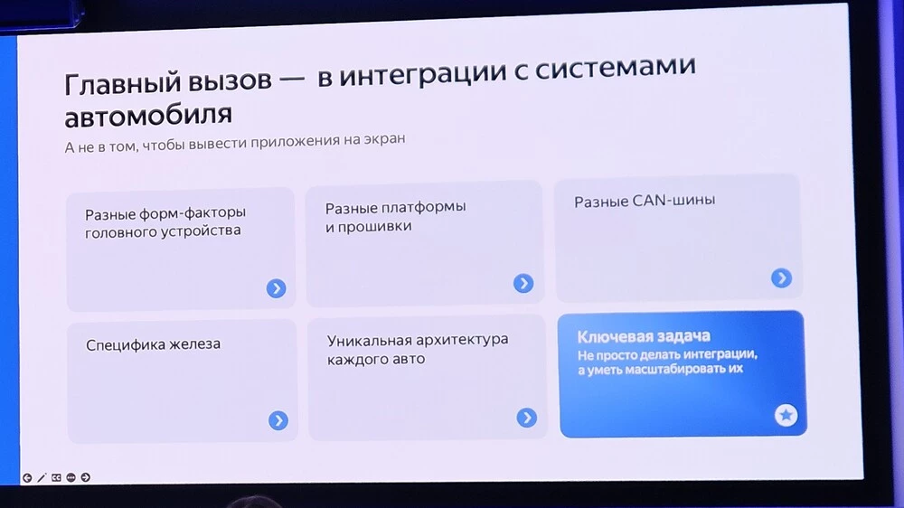 Яндекс Авто Umo 5 Алиса функционал