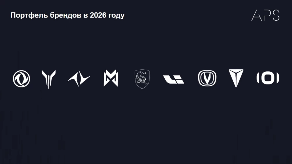 Автопромсервис китайские бренды линейка логотипы