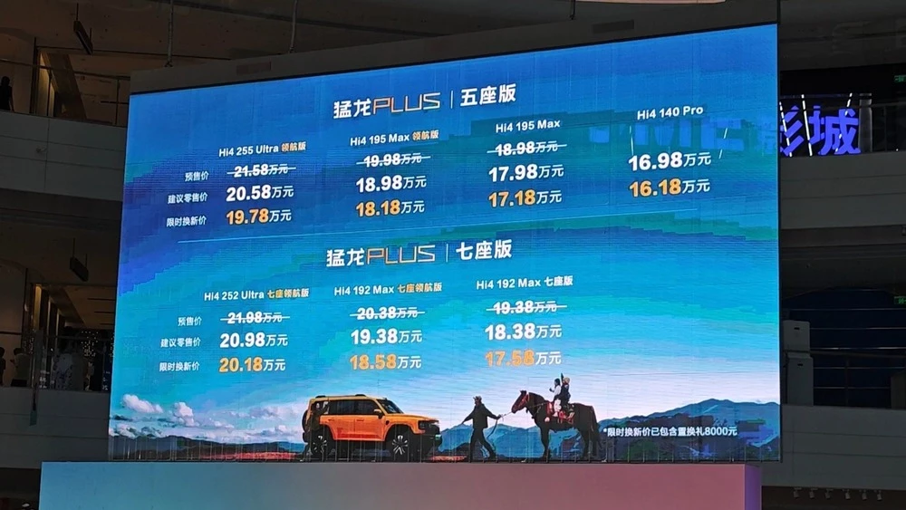 Haval Raptor Plus цены комплектации 2026 в китае