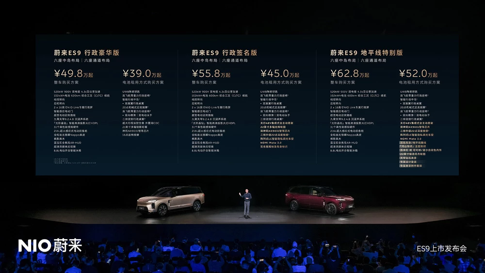 Nio ES9 презентация в Китае цены комплектации