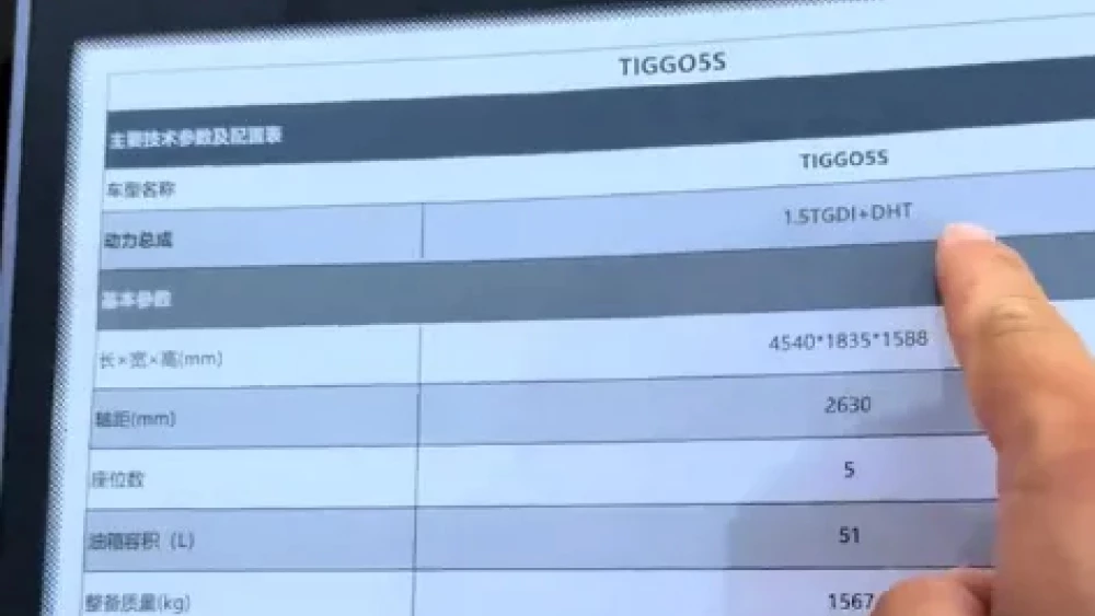 Omoda C5 chery tiggo 5s традиционный гибрид характеристики