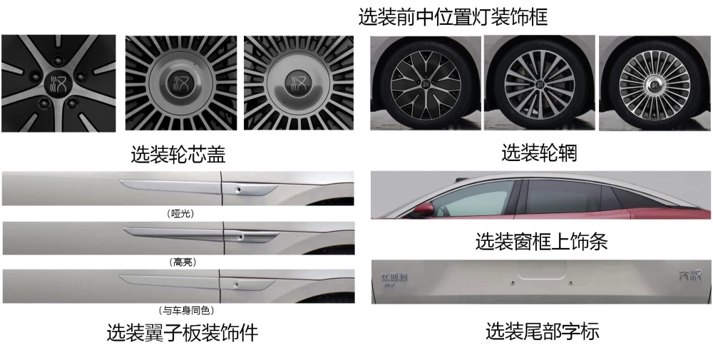 Седан BYD Dahan детали диски колесные