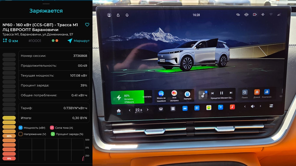 eπ008 Ипай 008 Dongfeng тест в Беларуси медиасистема мультимедиа