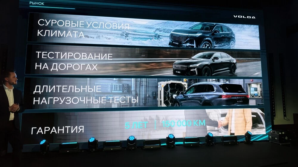 Volga презентация в России адаптация тестирование