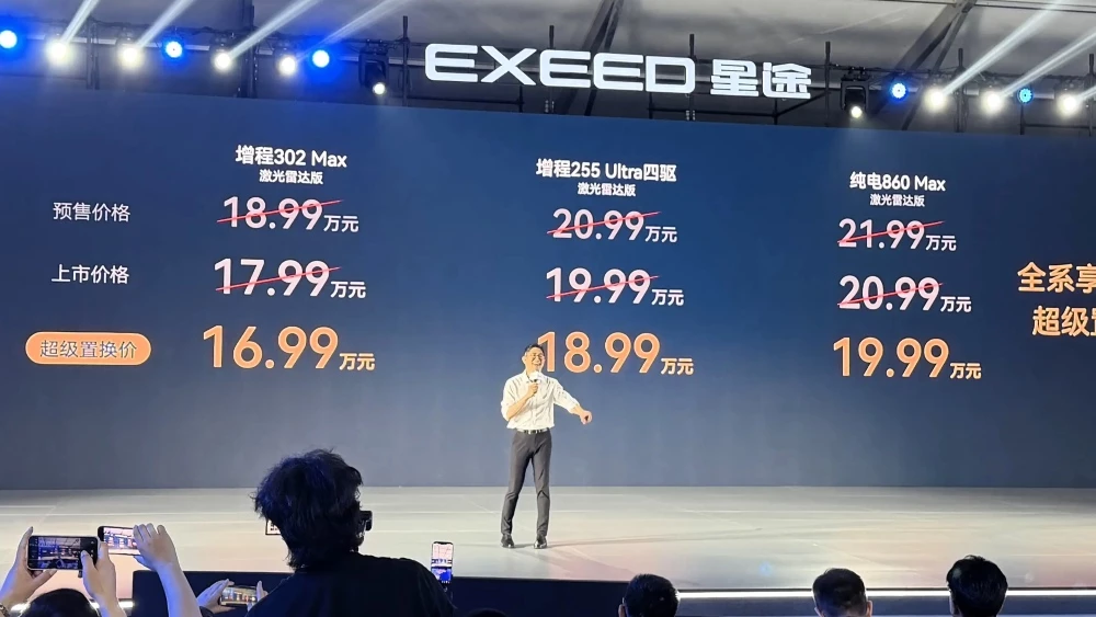 обновленный exeed exlantix es цены комплектации