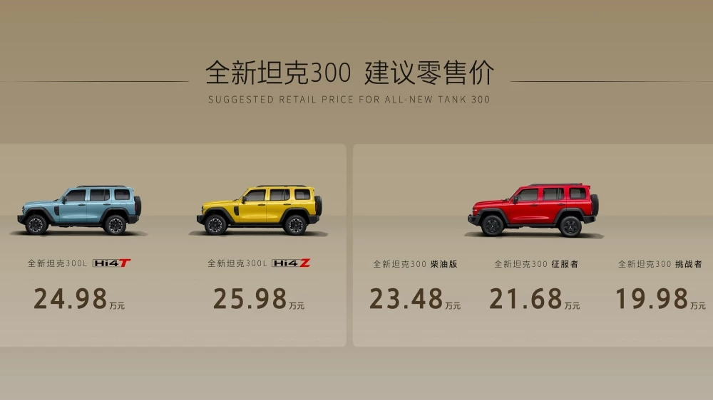 tank 300 300l цены комплектации сбоку