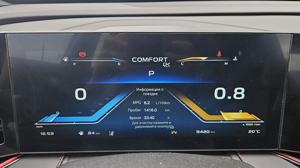 Changan CS35 Plus Max салон интерьер приборная панель темы