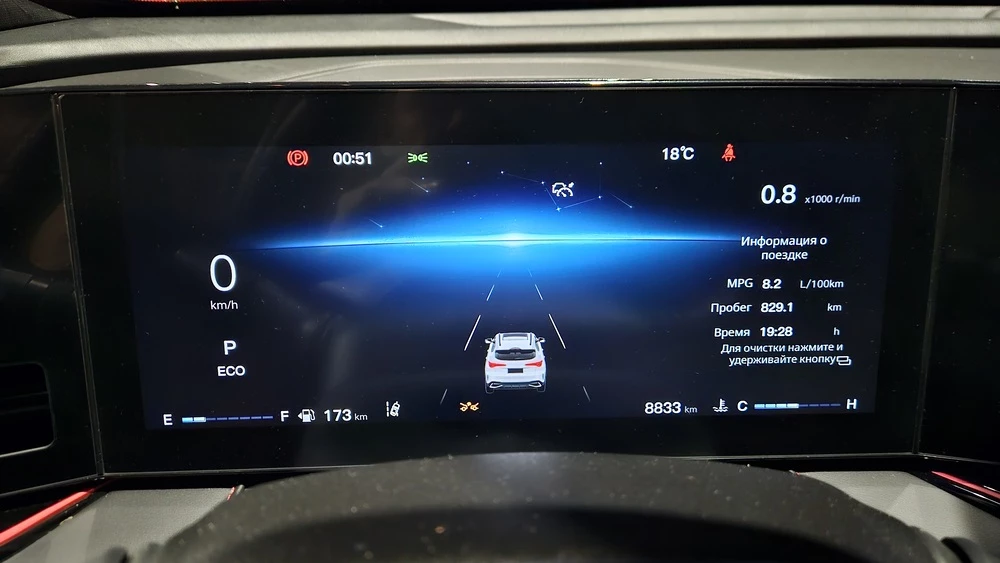 Changan CS35 Plus Max салон интерьер приборная панель темы