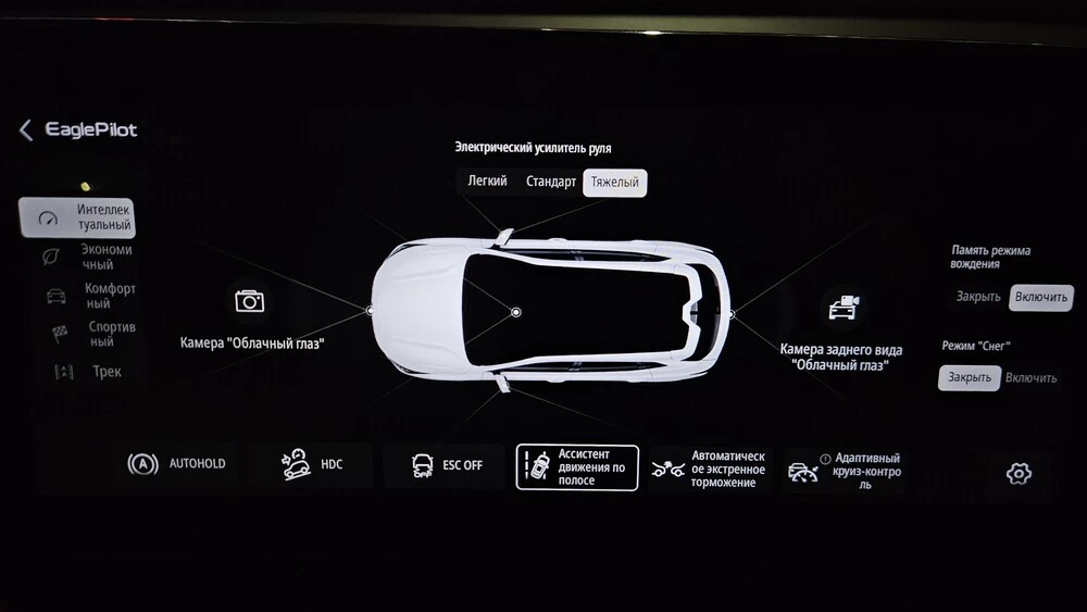 Changan CS35 Plus Max салон интерьер медиасистема мультимедиа