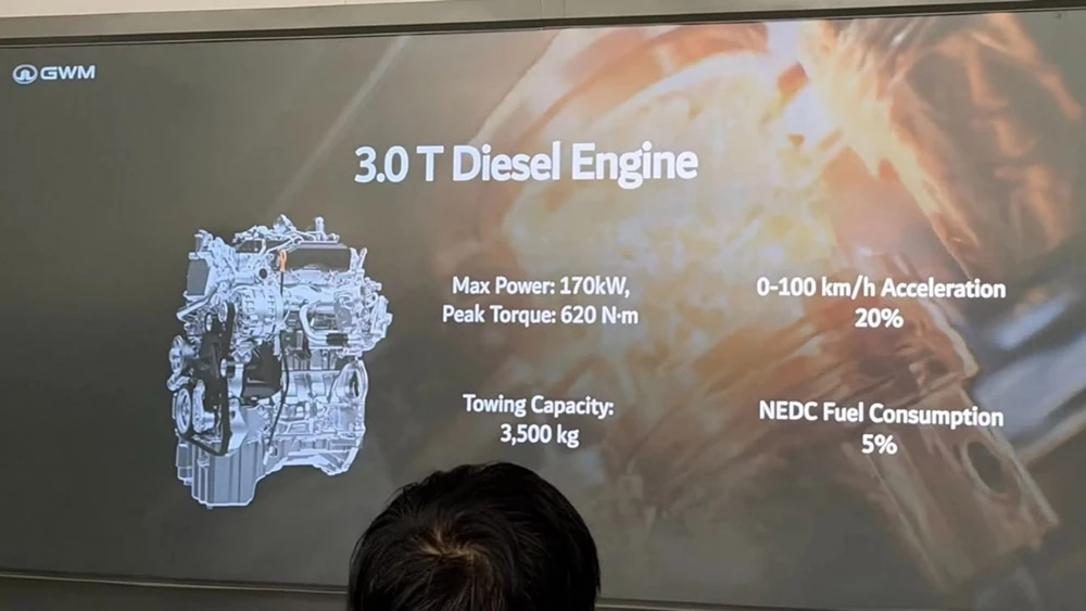 дизельный v6 gwm три литра характеристики