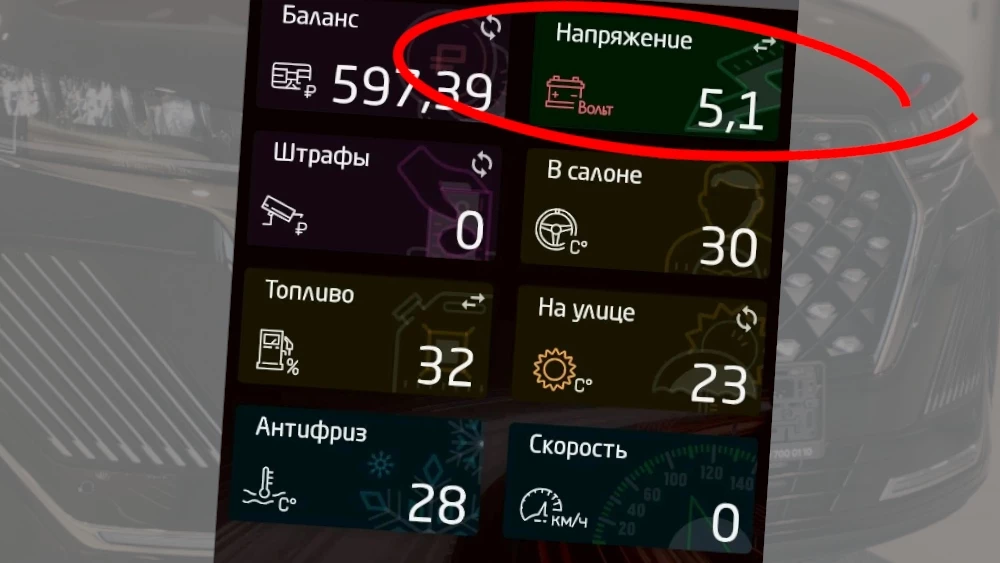 кроссовер chery tiggo 7 pro max заряд батареи