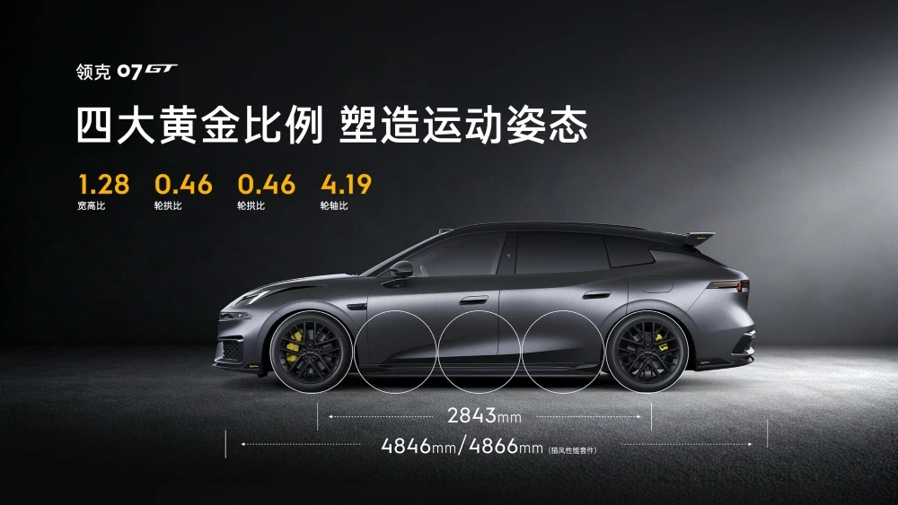 Универсал Lynk & Co 07 GT размеры дизайн