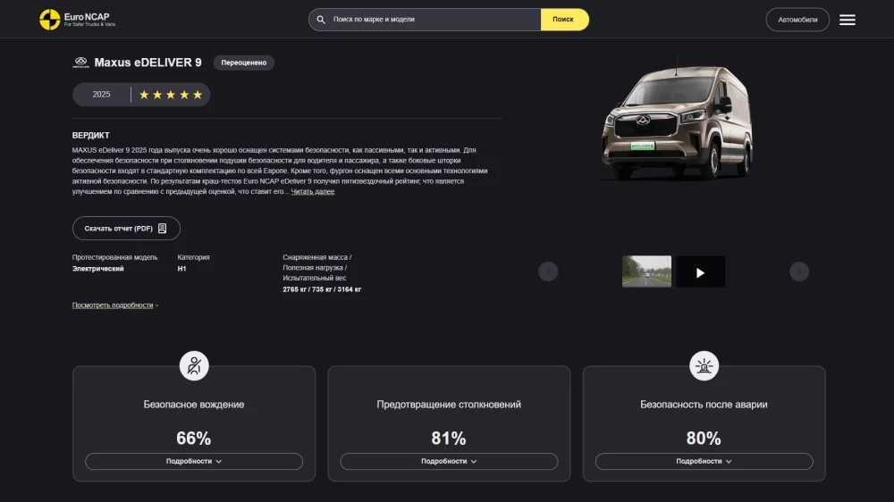 Avior V90 рейтинг безопасности