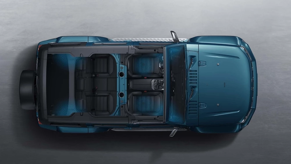 Внедорожник BAIC BJ40 кузов салон 5 мест
