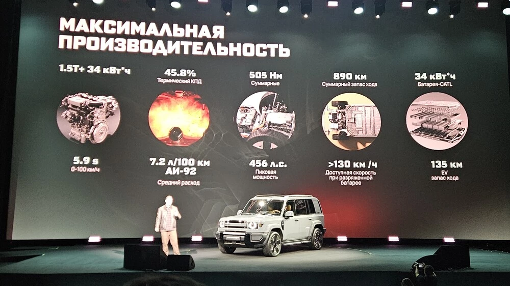 Esteo V27 презентация в России модельный ряд линейка 
