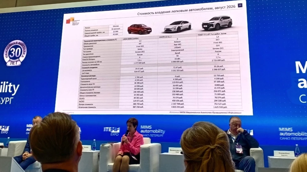 Глава агентства НАПИ Татьяна Арабаджи MIMS Automobility 2026