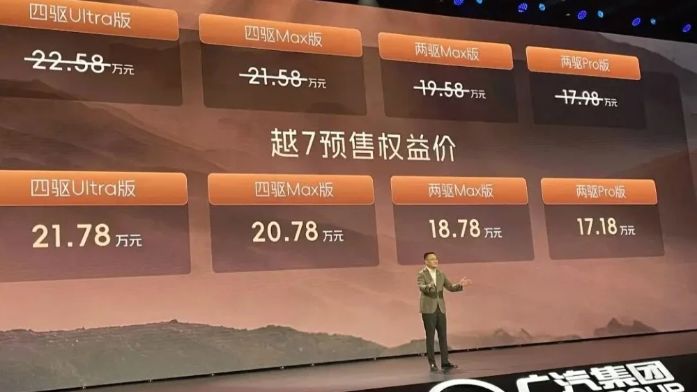 внедорожник gac yue 7 цены предпродажи в Китае