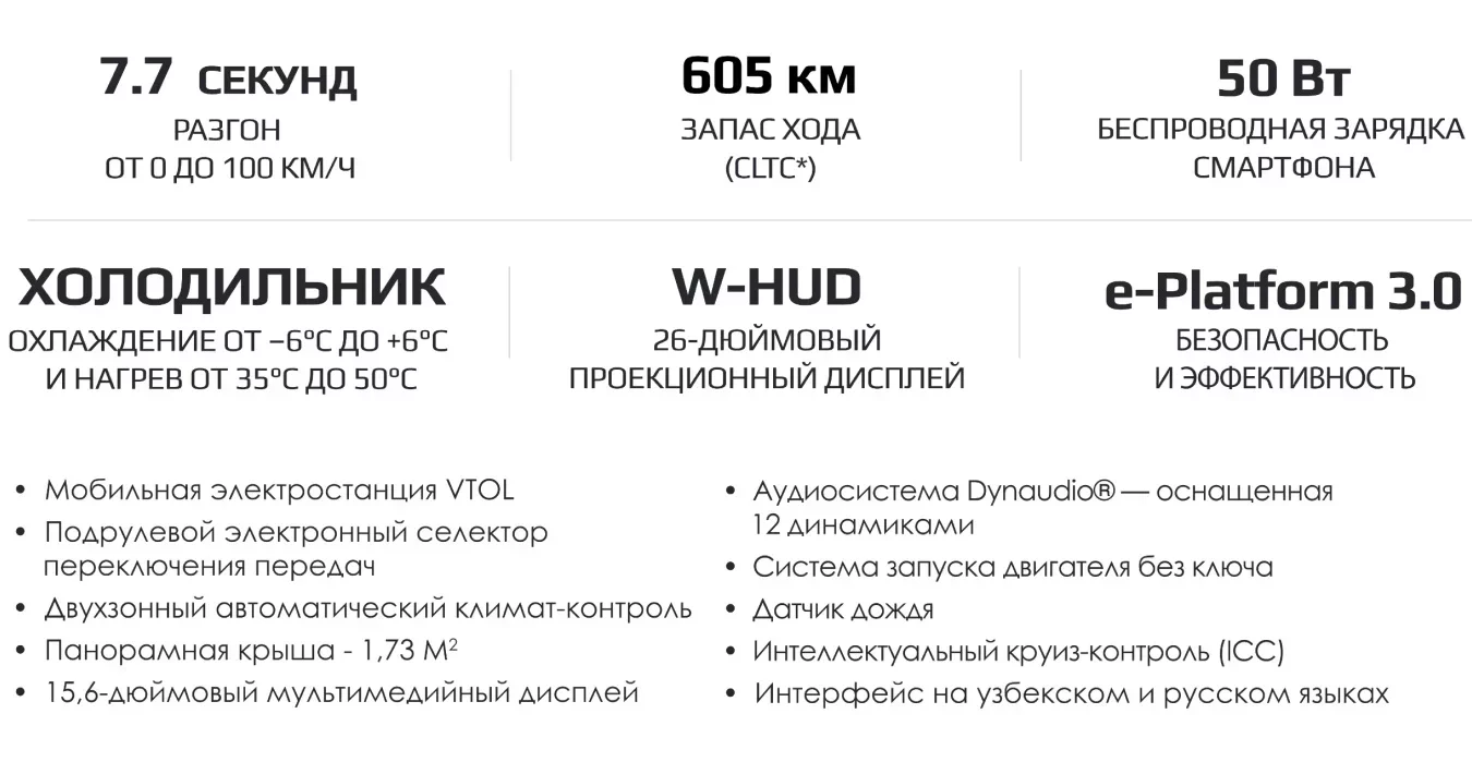 Кроссовер BYD Sealion 6 EV появится в Узбекистане сбоку спереди белый шаблон прайс-лист оснащение