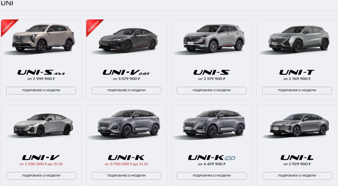 линейка Changan Uni автомобили модели сайт цены
