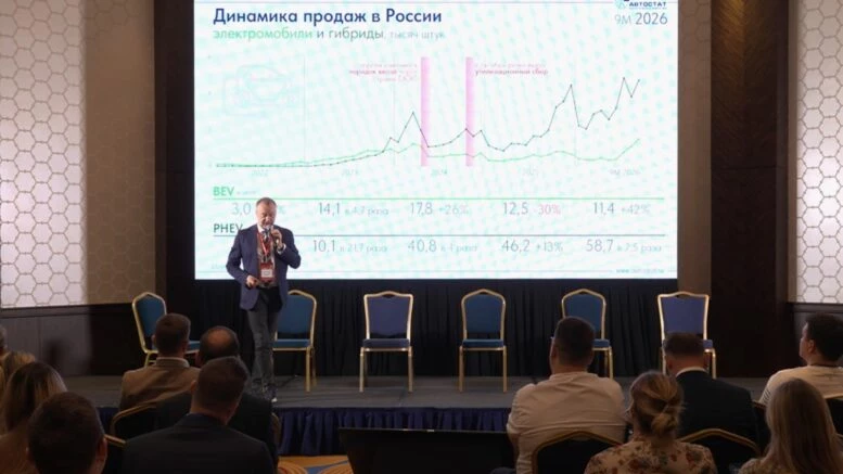 carx 2026 форум электромобили доклад Сергей Удалов Автостат