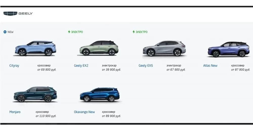 Автомобили Geely Беларусь цены
