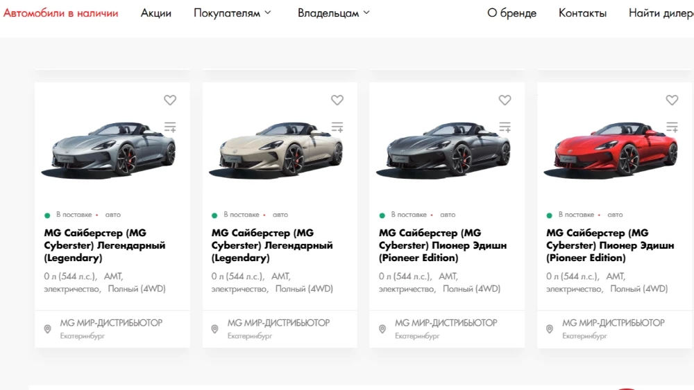 Марка MG Cyberster под заказ в Россию автомобили